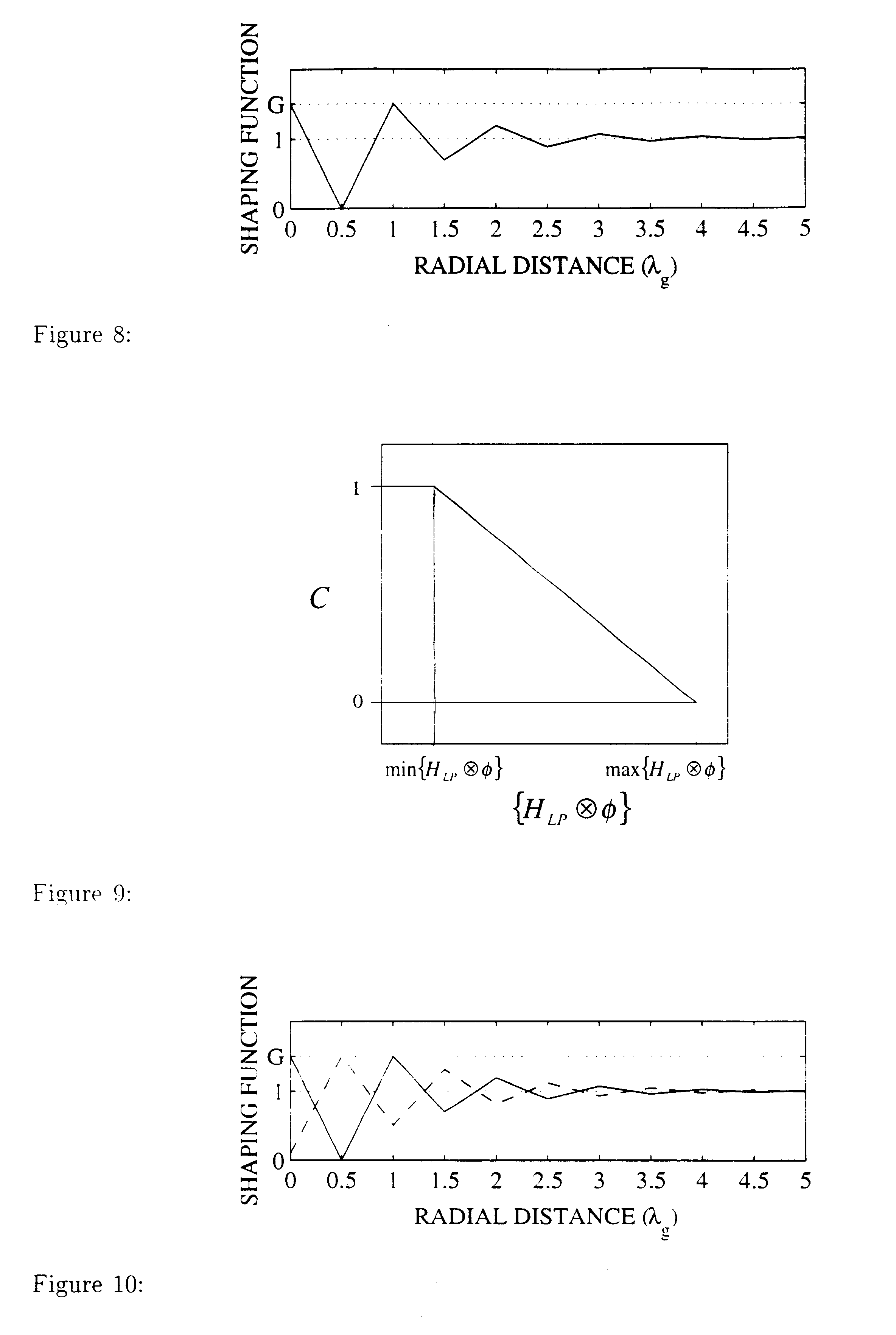 Drawing page 4